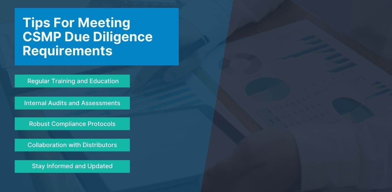Five tips that pharmacists can adopt into their workflow to meet the Controlled Substance Monitoring Program's (CSMP) due diligence requirements.