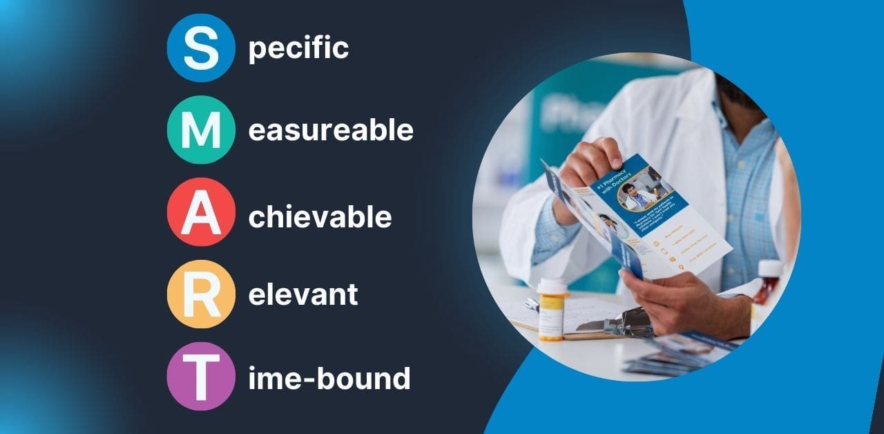 This graphic highlights Specific, Measurable, Achievable, Relevant, and Time-bound (SMART) goals and how they can help a pharmacy with opioid misuse prevention by achieving effective opioid stewardship.