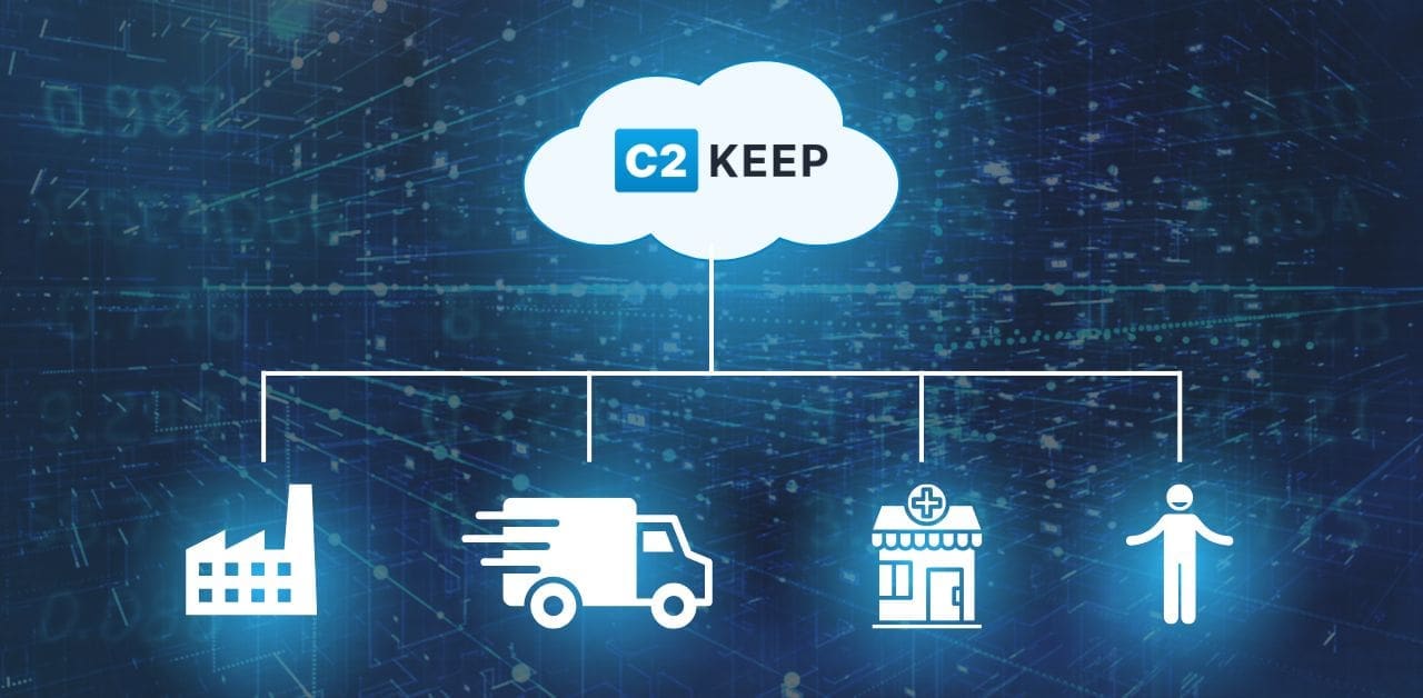 An infographic visualizing how C2 Keep makes perpetual inventory tracking simple for better controlled substances management.