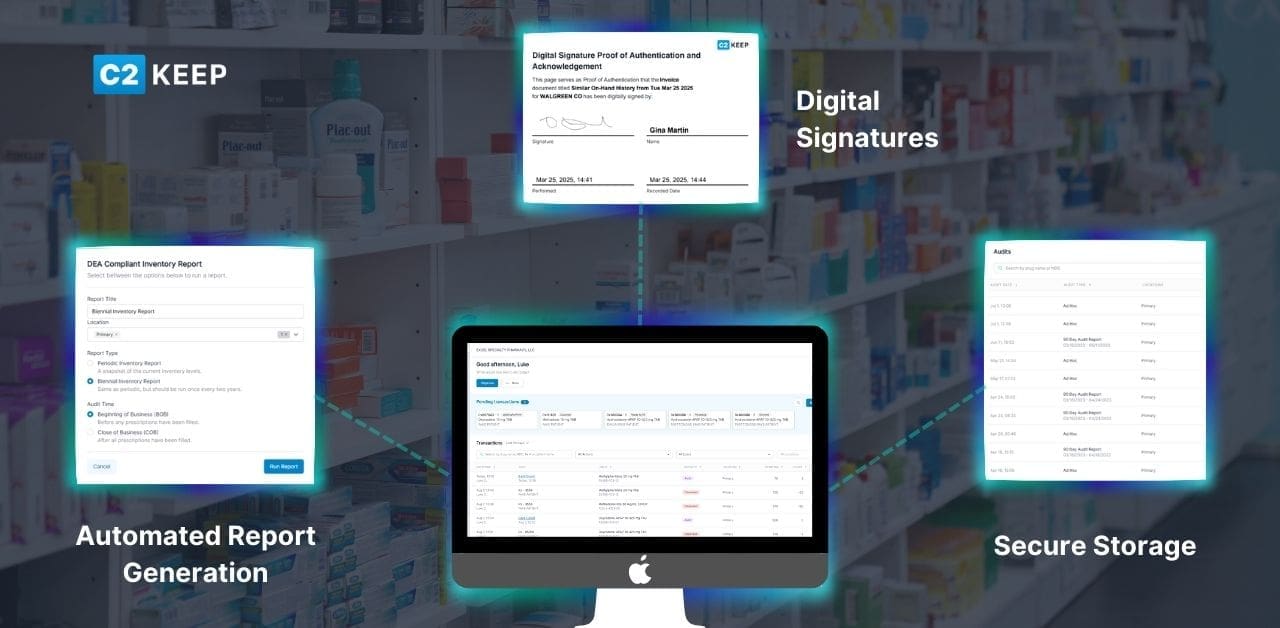 An infographic describing how C2 Keep streamlines the creation of biennial inventory reports through automated report generation, digital signatures, and secure storage of all record digitally.